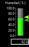 Porcentaje de humedad ambiente. Se actualiza cada 15 minutos.