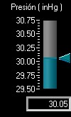 Indice de calor. Se actualiza cada 15 minutos.